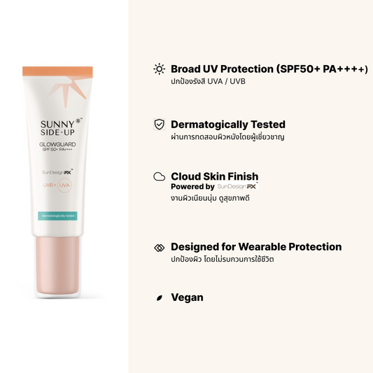(Pre-order) Sunny Side-Up™ GlowGuard SPF 50+ PA++++ 30ML Duo set